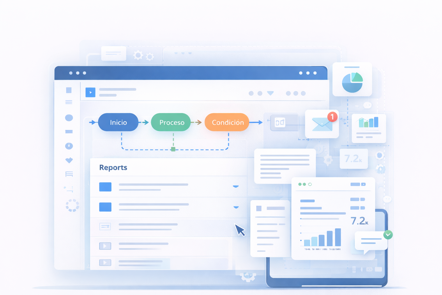 Automatización de procesos